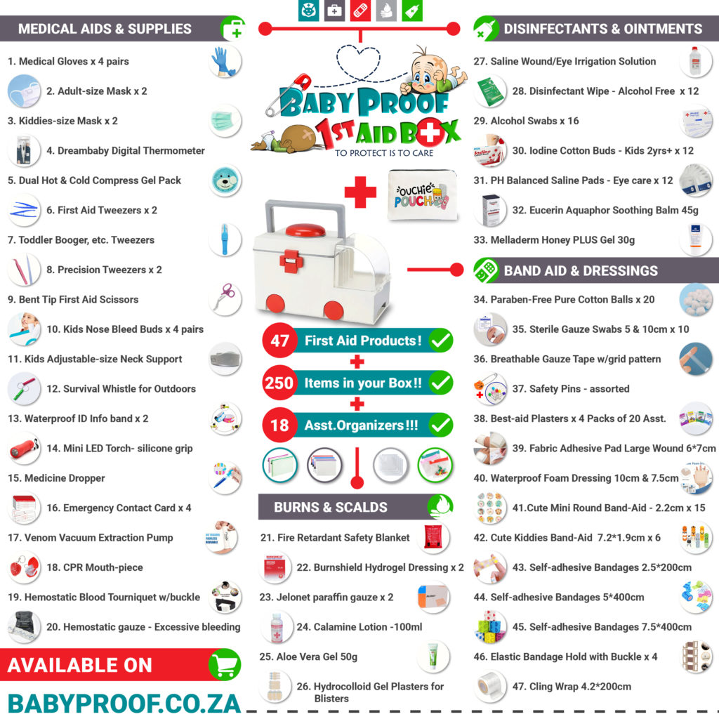 Family First Aid Kit Essentials: Must-Have Items