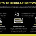 Expert Softwashing: Discover the Benefits of Housewash PA