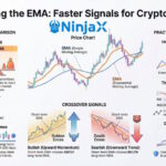 EMA in Crypto Trading: Essential Guide for New Traders